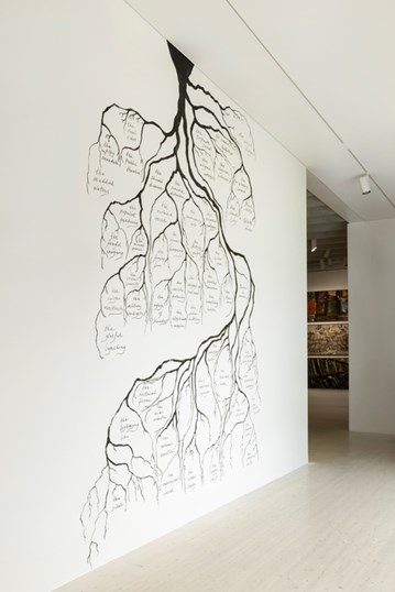 Shubigi Rao / Pulp I–IV. View from the exhibition at Bildmuseet 2025–2026. © Shubigi. Rao. Courtesy of. Bildmuseet. Photo: Malin Grönborg